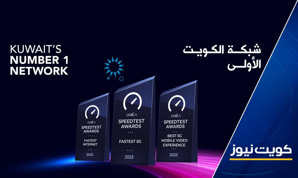 "زين" الأولى والوحيدة بالكويت التي تحصد ثلاث جوائز عالمية من Ookla